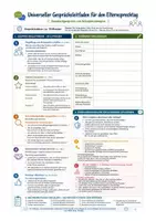 Vorschau - Lehrpläne/Lehrermaterial - Elterngespräche meistern | Komplett-Set mit Gesprächsleitfäden, Checklisten & Vorlagen - Seite 3