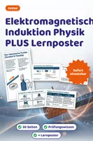Vorschau - Arbeitsblätter - Elektromagnetische Induktion Physik PLUS Lernposter - Deckblatt