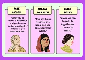Vista previa - Otros - INSPIRING WORDS BY INSPIRING WOMEN: Puntos de libro- Bookmarks - Portada