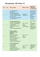 Vorschau - Arbeitsblätter - NEU! Stoffverteilungsplan / Jahresplanung AES Klasse 10 - Seite 1