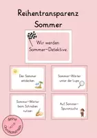 Vorschau - Poster - Reihentransparenz zur Sommer-Unterrichtsreihe - Deckblatt