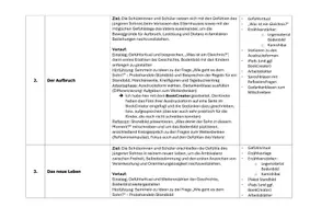 Vorschau - Stundenentwürfe - Unterrichtsreihe zum Gleichnis vom verlorenen Sohn - Seite 3