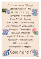 Vorschau - Poster - Elefantenklasse - Poster | Klassenraumdekoration (Klassentier) - Seite 2