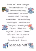 Vorschau - Poster - Elefantenklasse - Poster | Klassenraumdekoration (Klassentier) - Seite 3