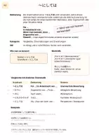 Vorschau - Merkblätter - JLPT N2 Grammatik – ~にしては | Kostenlose Übersichtskarte - Seite 1
