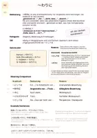 Vorschau - Merkblätter - JLPT N2 Grammatik – ~わりに | Kostenlose Übersichtskarte - Seite 1