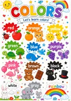 Προεπισκόπηση - Αφίσες - Educations English Colors Poster - Εξώφυλλο