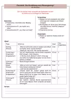 Vorschau - Merkblätter - "Herstellen einer Messingmünze" (45 min): Checkliste - Seite 2