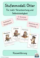 Vorschau - Poster - Stufenmodell Otter - Selbstständigkeit und Verantwortung - Deckblatt