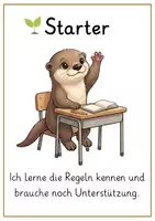Vorschau - Poster - Stufenmodell Otter - Selbstständigkeit und Verantwortung - Seite 2