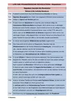 Vorschau - Arbeitsblätter - Aufstieg Napoleons bis zum Kaisertum - Deckblatt