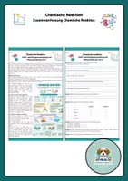 Vorschau - Arbeitsblätter - Chemische Reaktion - Zusammenfassung - Deckblatt