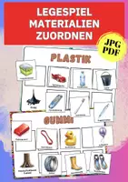 Vorschau - Arbeitsblätter - Legespiel Rohstoffe & Materialien – Alltagsgegenstände richtig zuordnen | Sachunterricht Grundschule - Deckblatt