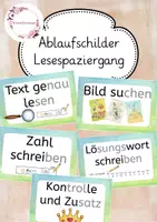 Vorschau - Arbeitsblätter - Ablauf eines Lesespaziergangs - Tafelmaterial - Deckblatt