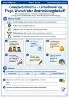 Vorschau - Arbeitsblätter - Elternabend aus Schülerperspektive vorbereiten Arbeitsheft Klasse 5 bis 6 Schulstart Lerninformationen Fragen und Wünsche - Seite 1