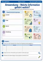 Vorschau - Arbeitsblätter - Elternabend aus Schülerperspektive vorbereiten Arbeitsheft Klasse 5 bis 6 Schulstart Lerninformationen Fragen und Wünsche - Seite 3