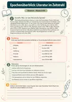 Vorschau - Arbeitsblätter - Literarische Epochen verstehen – Deutsch, Klasse 9–10 - Seite 2