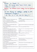 Vorschau - Stundenentwürfe - 7. Klasse Satz und Kehrsatz - Seite 2