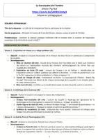 Aperçu - Préparation de séquence / Séquence complète - L’ARGUMENTATION 3è/2nde CLIP VIDEO LE SANCTUAIRE DE L’OMBRE - Page 2
