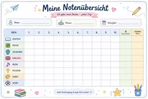 Vorschau - Bildkarten - Meine Notenübersicht – Alle Noten auf einen Blick - Deckblatt