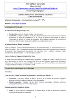 Aperçu - Préparation de séquence / Séquence complète - Nouv.Réalisme-Ar.Plast.4/3èCLIP Zéro tricherie sur la toile - Page 2