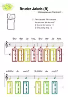 Vorschau - Arbeitsblätter - (B) 9 Allererste Kinderlieder - Spielend durch die Sommerferien mit Blockflöte + Rainbow B: Alle meine Entchen / Bruder Jakob / Es regnet, es regnet / ... - Seite 2