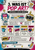 Vorschau - Unterrichtsreihen - Pop Art – Alltag, Konsum und Comic-Ästhetik (Kunstprojekt für die Klassen 7–9) - Seite 2