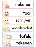 Voorbeeld - Squishy Classroom | Compleet Pastel Klasdecoratiepakket - Pagina 3