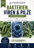 Vorschau - Stundenentwürfe - Bakterien, Viren & Pilze - Aufbau und Vergleich | Biologie EF-Q2 | Kostenloses Freebie - Deckblatt