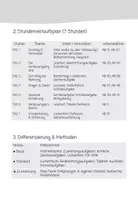 Vorschau - Stundenentwürfe - WACHSENDES Materialpaket - Ich und mein Körper - Seite 2