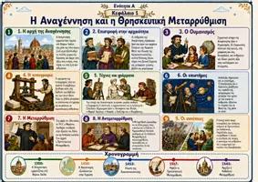 Προεπισκόπηση - Υποστηρικτικό υλικό / Ειδική αγωγή - Ιστορία ΣΤ Δημοτικού: Πακέτο υλικού Εικονογραφημένο Σχεδιάγραμμα κεφαλαίων Α΄ Ενότητας - Σελίδα 2