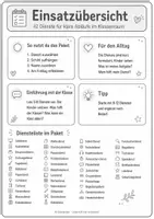 Vorschau - Poster - Klassendienste: Visualisierungskarten SW - Seite 2
