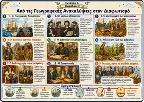 Προεπισκόπηση - Υποστηρικτικό υλικό / Ειδική αγωγή - Ιστορία ΣΤ Δημοτικού: Σχεδιάγραμμα σε εικόνες - Ενότητα Α Κεφάλαιο 2 - Σελίδα 1