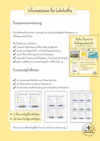 Vorschau - Mal- und Bastelvorlagen - Materialpaket Kunst Anfangsunterricht - Farbkastenführerschein - Umgang mit Wasserfarbe lernen - Kunst Klasse 1 Einschulung Sommer - Seite 3
