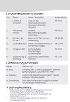 Vorschau - Stundenentwürfe - Herzkreislauf - Das Herz - Seite 2