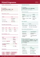 Vorschau - Arbeitsblätter - Englisch Zeitformen Spickzettel Paket – Tenses auf einen Blick - Seite 1