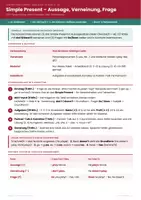 Vorschau - Arbeitsblätter - Simple Present Klasse 5 – Vertretungsstunde Englisch - Seite 1