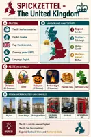 Vorschau - Arbeitsblätter - Spickzettel The United Kingdom - Englisch - Deckblatt