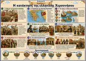 Προεπισκόπηση - Υποστηρικτικό υλικό / Ειδική αγωγή - Ιστορία ΣΤ Δημοτικού: Σχεδιάγραμμα σε εικόνες - Ενότητα Α Κεφάλαιο 3 - Σελίδα 1