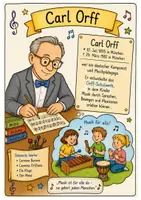 Vorschau - Arbeitsblätter - Musikpädagogik Grundschule – 10 Lernposter / Arbeitsblätter | Orff, Kodály, Suzuki, Prokofjew, Montessori | Musikunterricht Klasse 2–6 - Seite 2