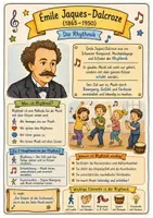 Vorschau - Arbeitsblätter - Musikpädagogik Grundschule – 10 Lernposter / Arbeitsblätter | Orff, Kodály, Suzuki, Prokofjew, Montessori | Musikunterricht Klasse 2–6 - Seite 3