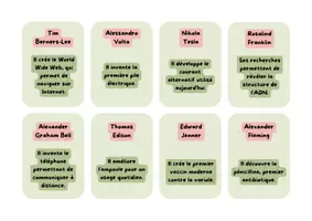 Aperçu - Jeux - Le jeu des grandes inventions scientifiques - Page 2