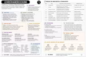 Vorschau - Stundenentwürfe - Geschlechtsorgane & Fortpflanzung | Schwangerschaft | Genetik | Reproduktionsmedizin | Biologie EF-Q2 - Seite 1