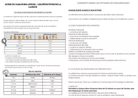 Aperçu - Préparation de séquence / Séquence complète - guide - Page 2