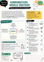 Vorschau - Stundenentwürfe - Deutsch Vertretungsstunden Klasse 11 | Arbeitsblätter sofort einsetzbar - Seite 1
