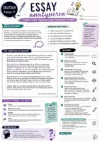 Vorschau - Stundenentwürfe - Deutsch Vertretungsstunden Klasse 11 | Arbeitsblätter sofort einsetzbar - Seite 3