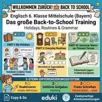 Vorschau - Arbeitsblätter - 6.Klasse Das Back-to-School Training (3-fach differenziert) - Deckblatt