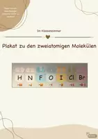 Vorschau - Poster - Merkplakat zu den zweiatomigen Elementen (BrINClHOF) - Deckblatt