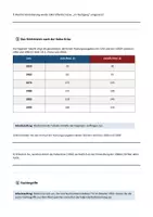 Vorschau - Arbeitsblätter - Arbeitsblatt Kuba-Krise 1962 - Wiederholung und Klausurvorbereitung (inkl. Lösungen) / Geschichte Oberstufe - Seite 3