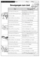 Vorschau - Stundenentwürfe - Was müssen das für Bäume sein: Liederarbeitung für den Musikunterricht in der Grundschule (Klasse 1 I Klasse 2) - Seite 3